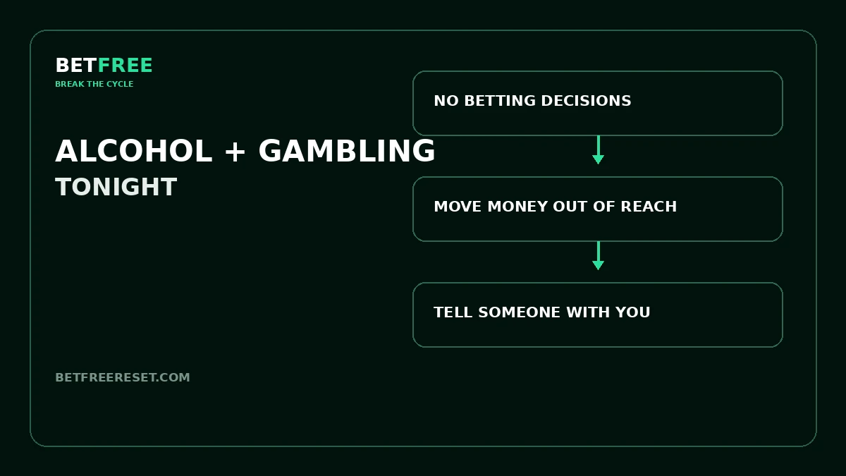 BETFREE illustration for If Drinking Makes You Want to Gamble, Do This First.