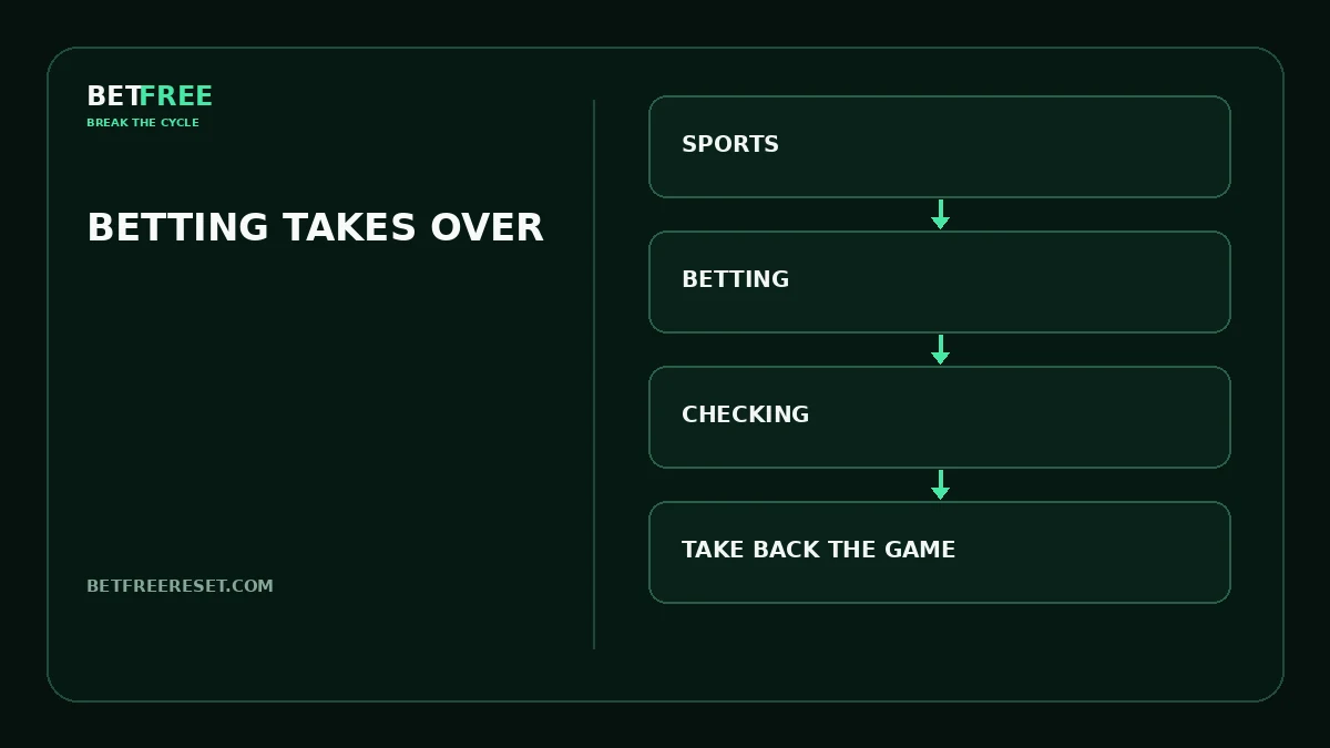 BETFREE illustration for the article “Sports Betting Is Taking Over My Life”.