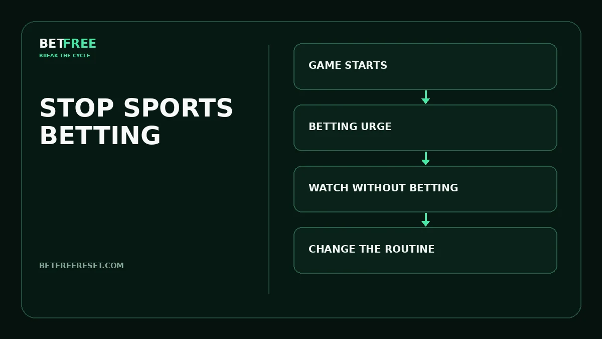 BETFREE illustration for the article “How to Stop Sports Betting”.