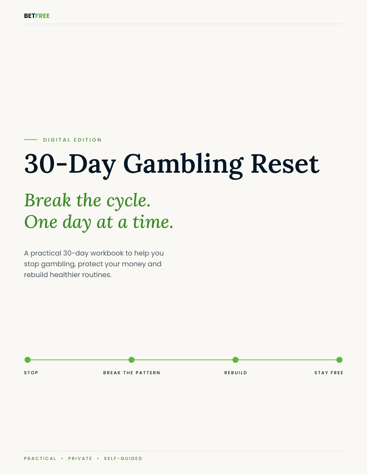 BETFREE 30-Day Gambling Reset Digital Edition cover